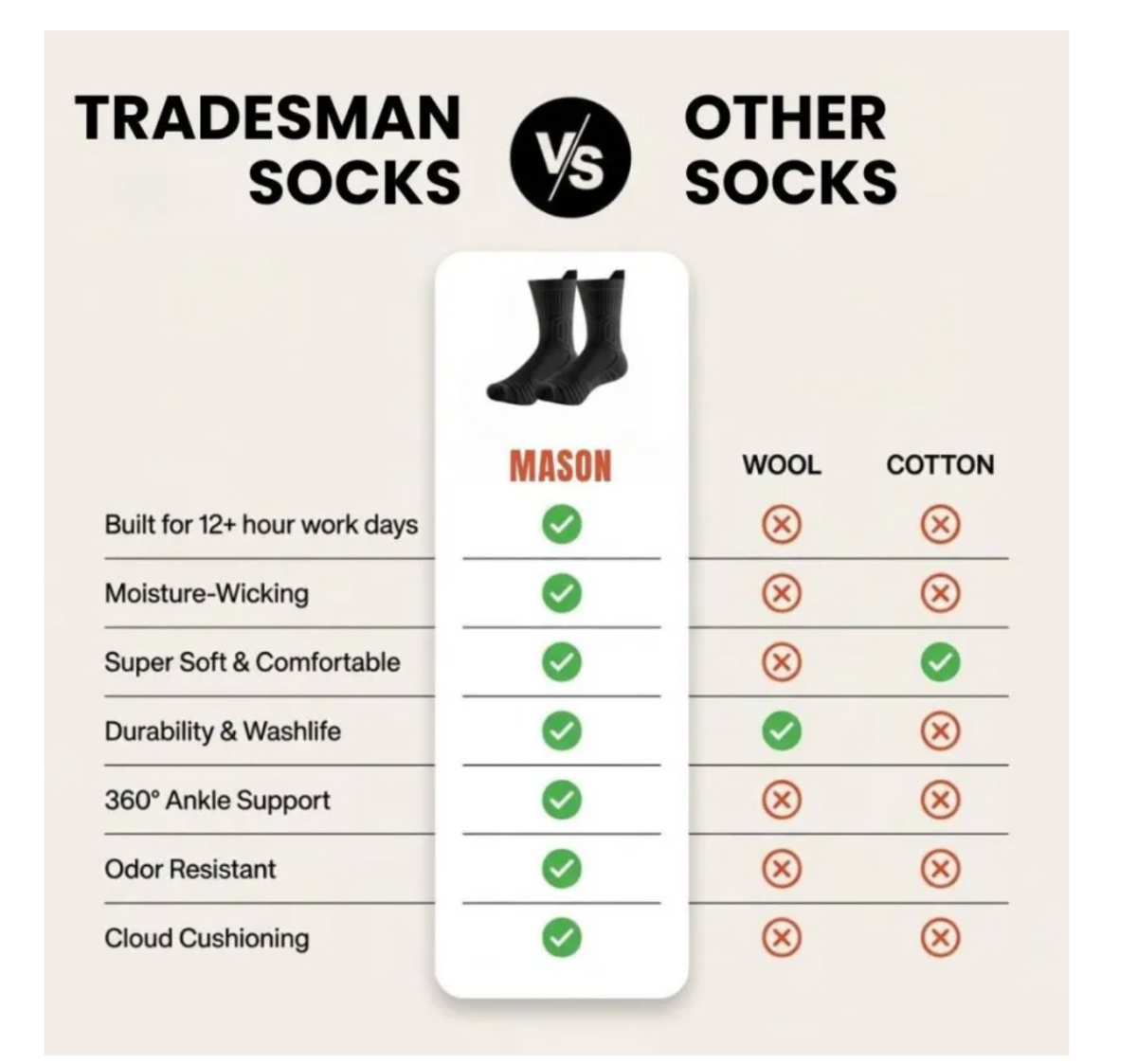 David Boot Socks