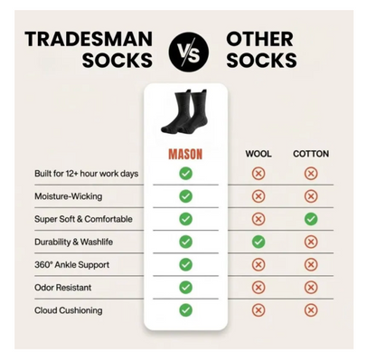 David Boot Socks